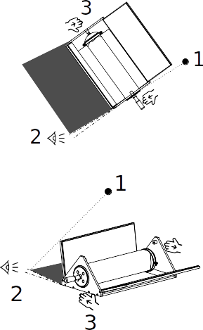 Sun Concentrator simple model