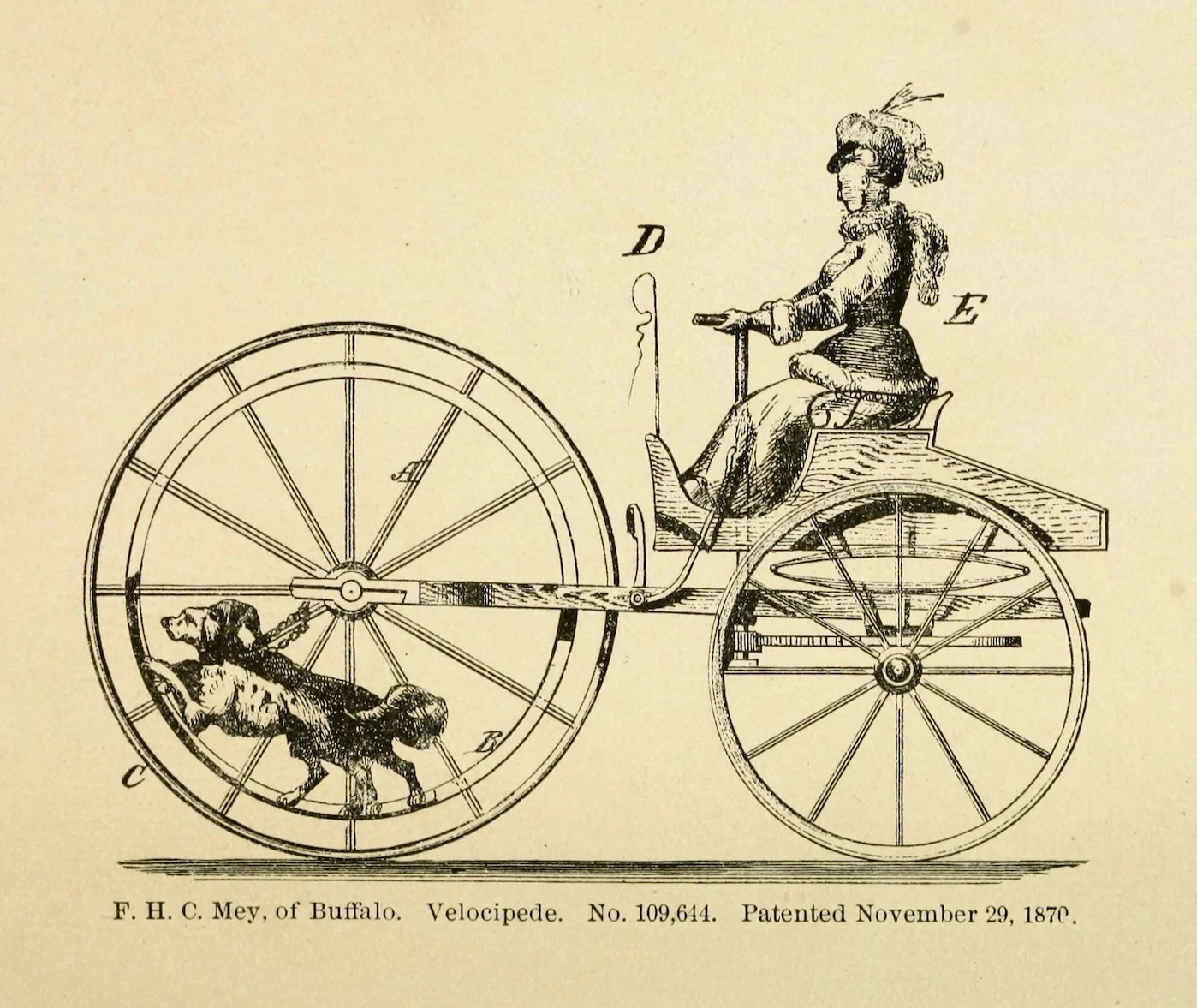 Image de cycle